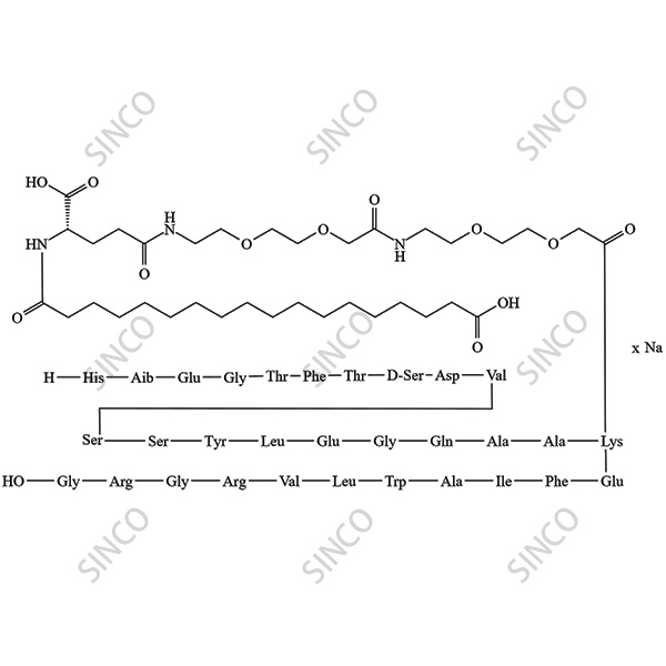 [D-Ser8]-Semaglutide (X Sodium Salt)