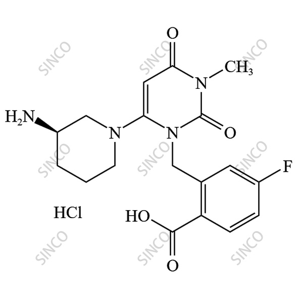 Trelagliptin Impurity P HCl