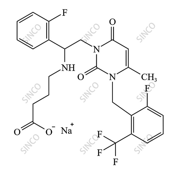 Elagolix Impurity 63 Sodium Salt