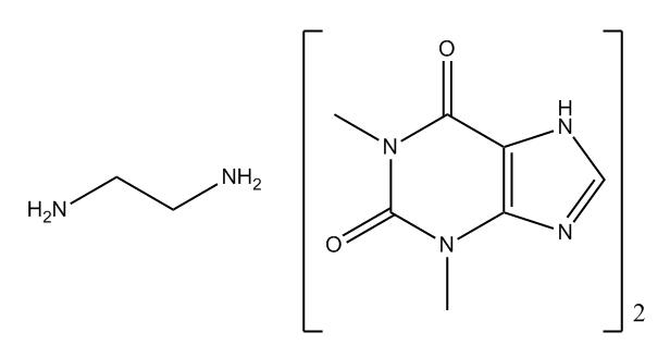 Aminophylline