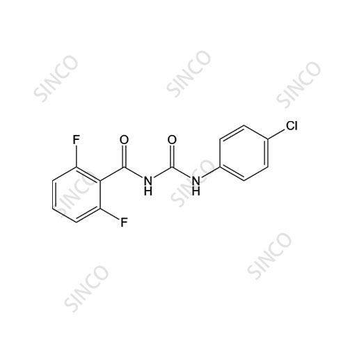Diflubenzuron