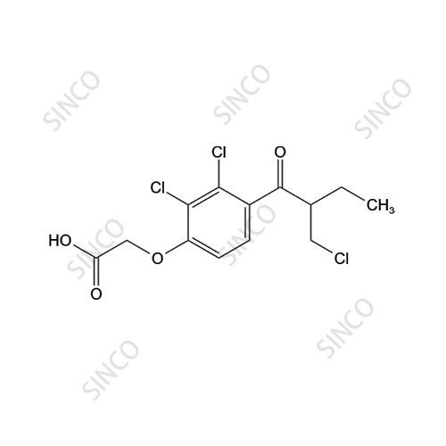 Ethacrynic Acid Impurity B