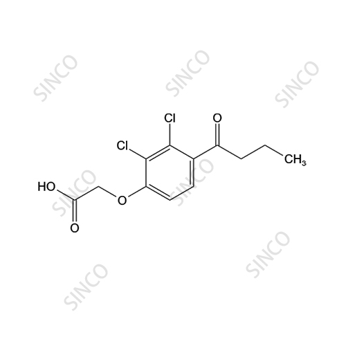Ethacrynic Acid Impurity A