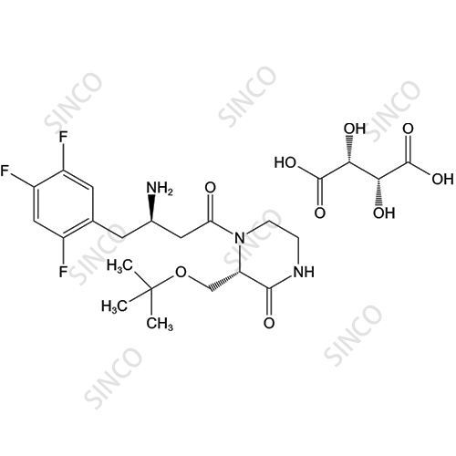 Evogliptin Tartrate Impurity S3