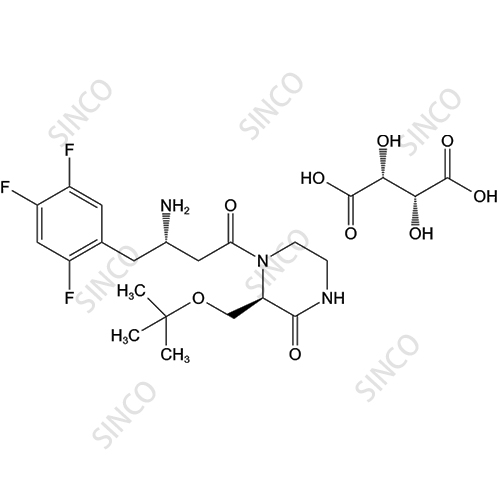 Evogliptin Tartrate Impurity S2