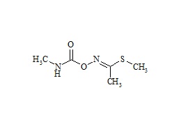Methomyl
