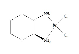 Miriplatin Impurity 3