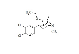 Tesofensine
