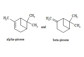Turpentine Oil