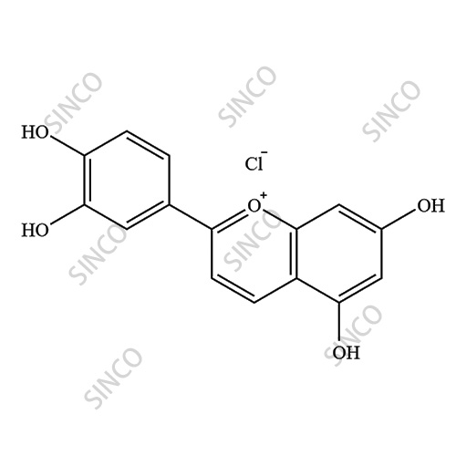 Luteolinidin chloride