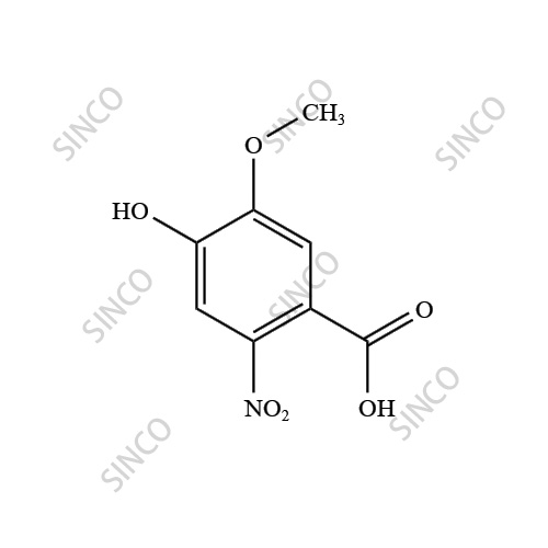 Ongentys Impurity 1