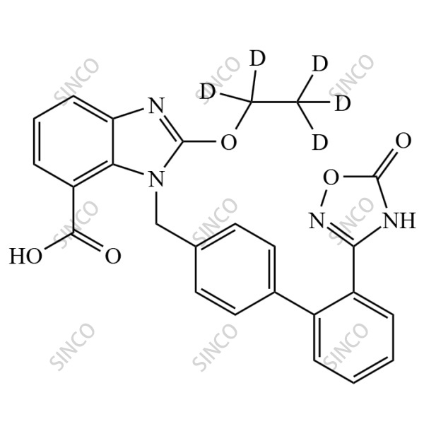 Azilsartan-d5