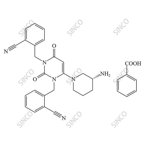 Alogliptin Impurity 66 Benzoate