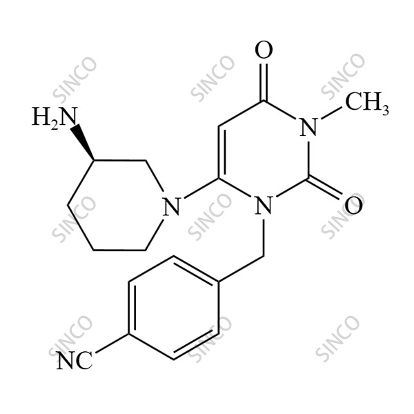 Alogliptin Impurity 60