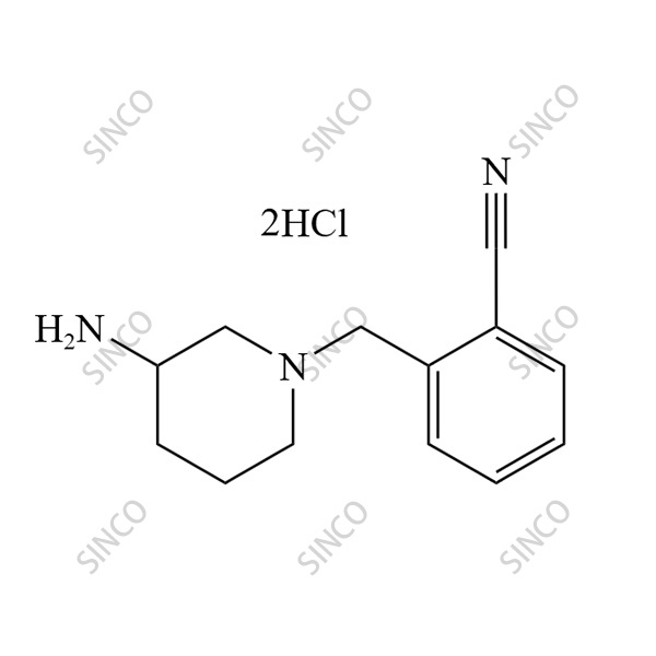 Alogliptin Impurity 6 DiHCl