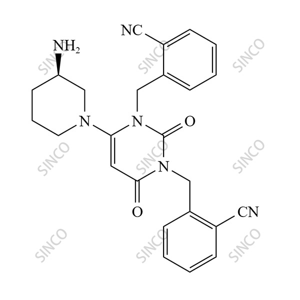 Alogliptin Impurity 12