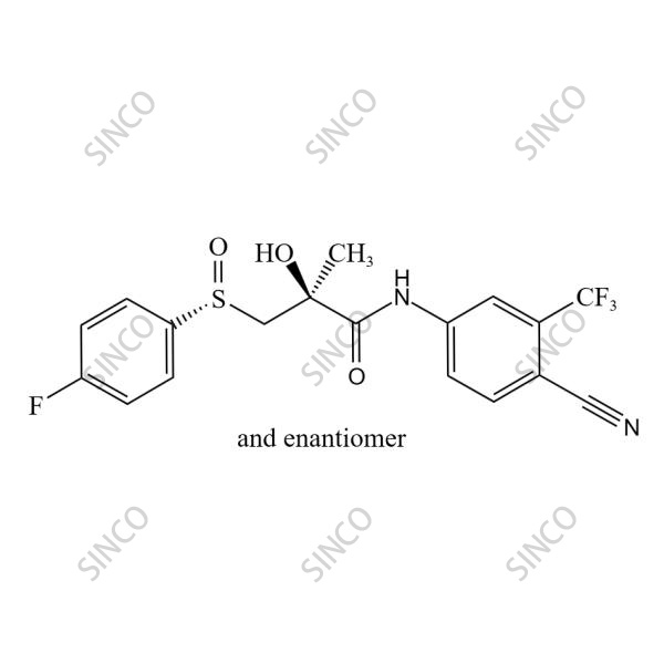 Bicalutamide EP Impurity F