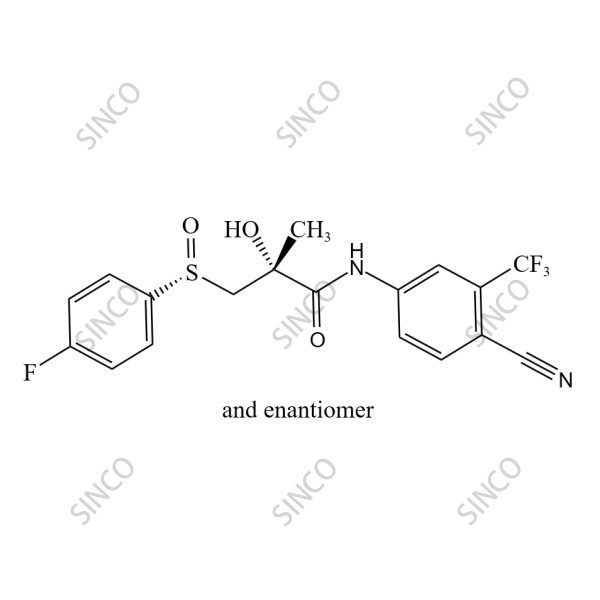 Bicalutamide EP Impurity E