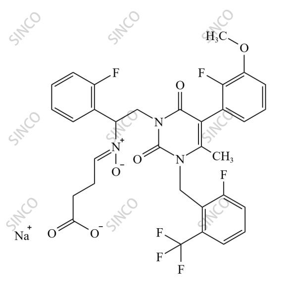 Elagolix Impurity 66 Sodium Salt