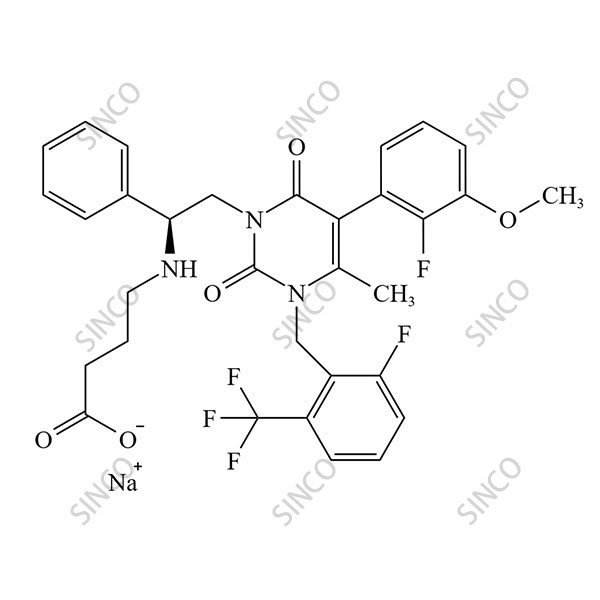 Elagolix Impurity 64 Sodium Salt