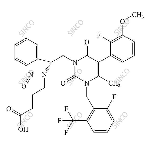 Elagolix Impurity 65