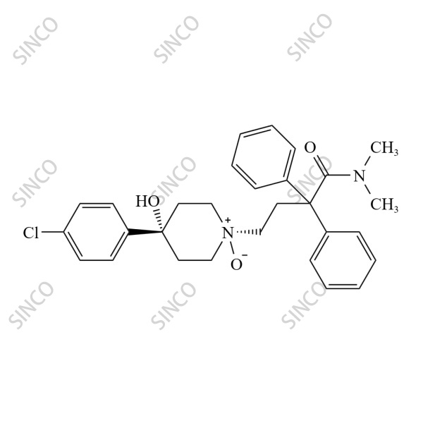 Loperamide EP Impurity F