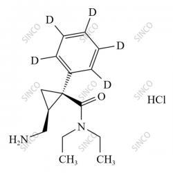 (1R,2S)-Milnacipran-d5 HCl