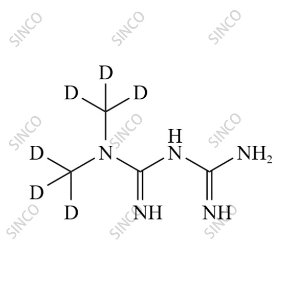 Metformin-d6