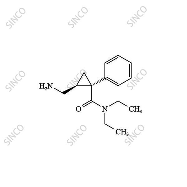 D-Milnacipran
