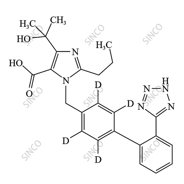 Olmesartan-d4