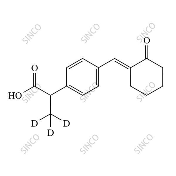 Pelubiprofen-d3