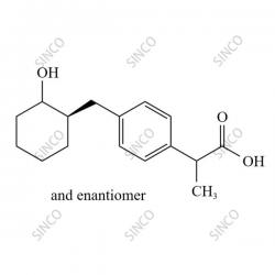 Pelubiprofen Impurity 2