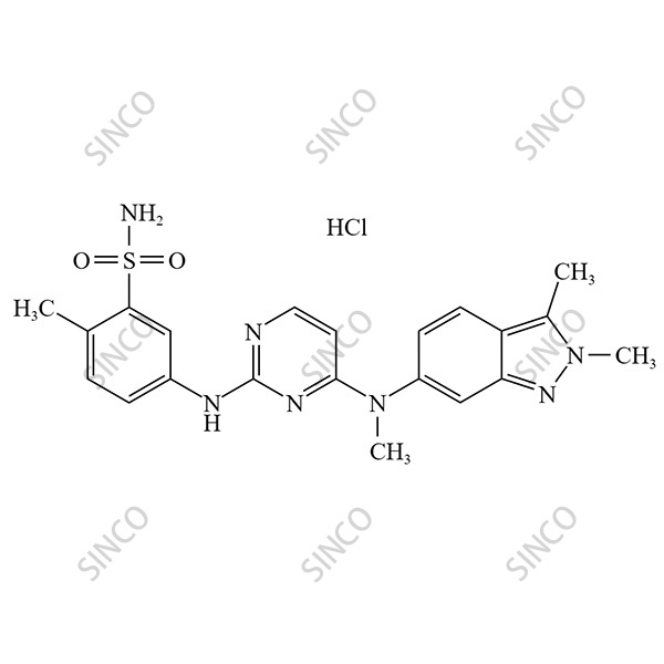 Pazopanib HCl