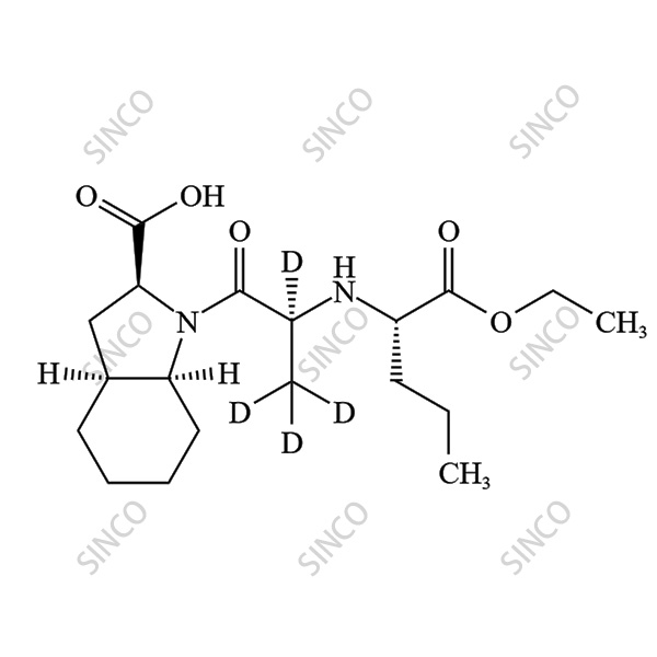 Perindopril-d4
