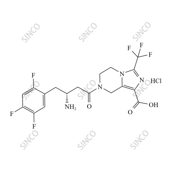 Retagliptin Impurity 4 HCl