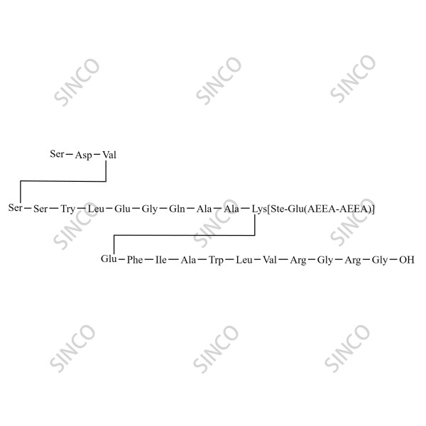 [8-31]-Semaglutide