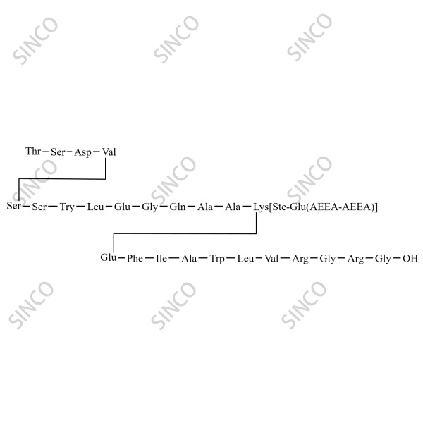 [7-31]-Semaglutide