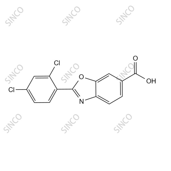 Tafamidis Impurity 13