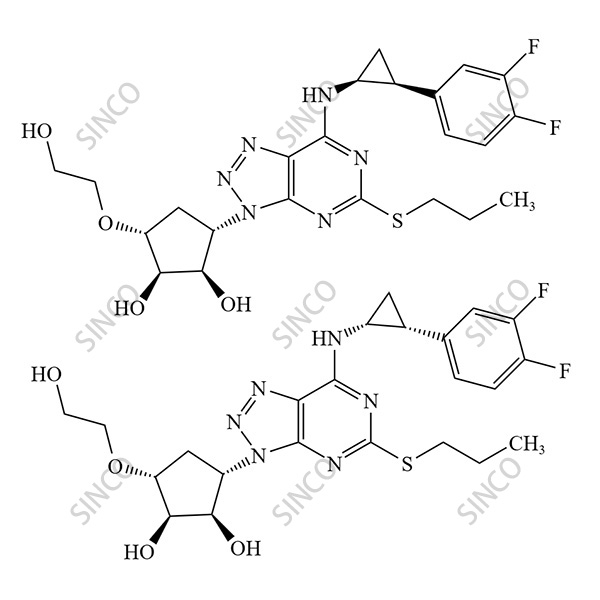 Ticagrelor Impurity 30(Mixture of Diastereomers)