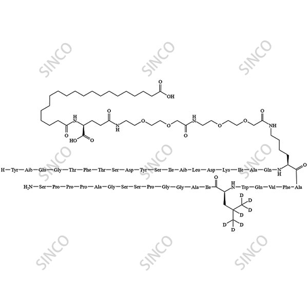 Tirzepatide-d7