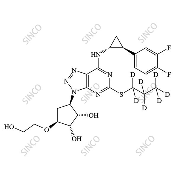 Ticagrelor-d7