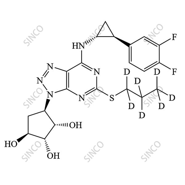 Ticagrelor Impurity G-d7